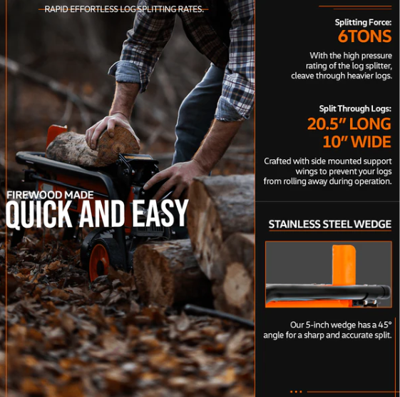 Super Handy GUT065 6 Ton 1-3/4eHP 15Amp 1500W Electric Log Wood Splitter New