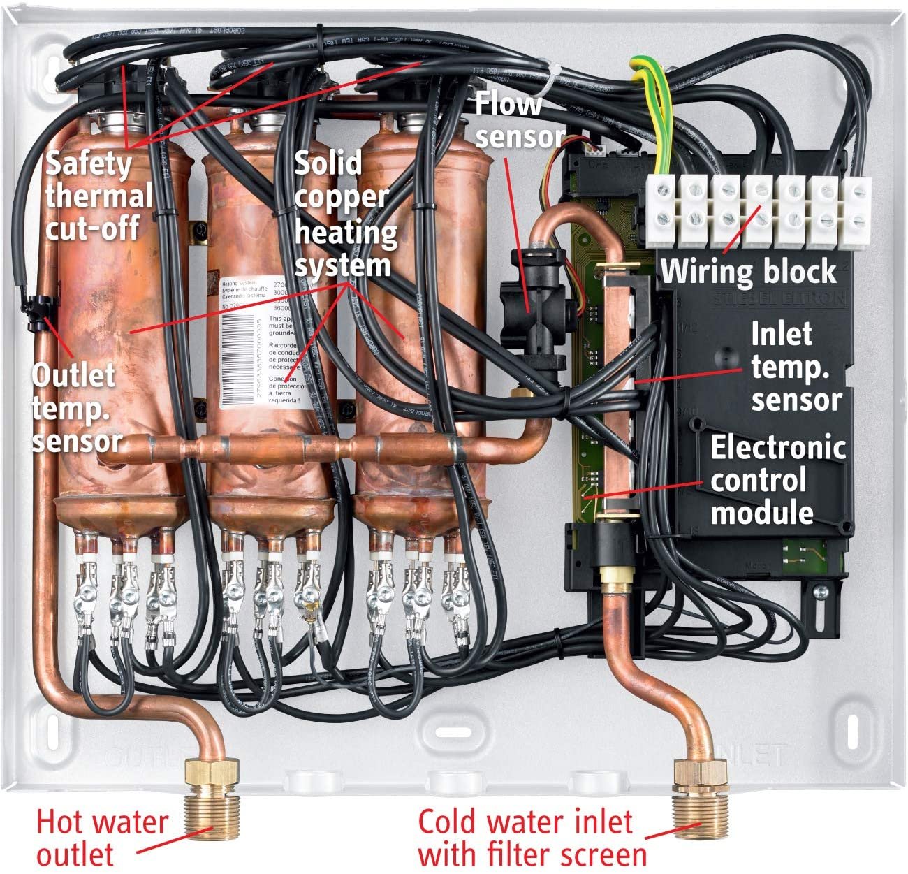 Stiebel Eltron Tempra 36 7.03 GPM Tankless Water Heater New