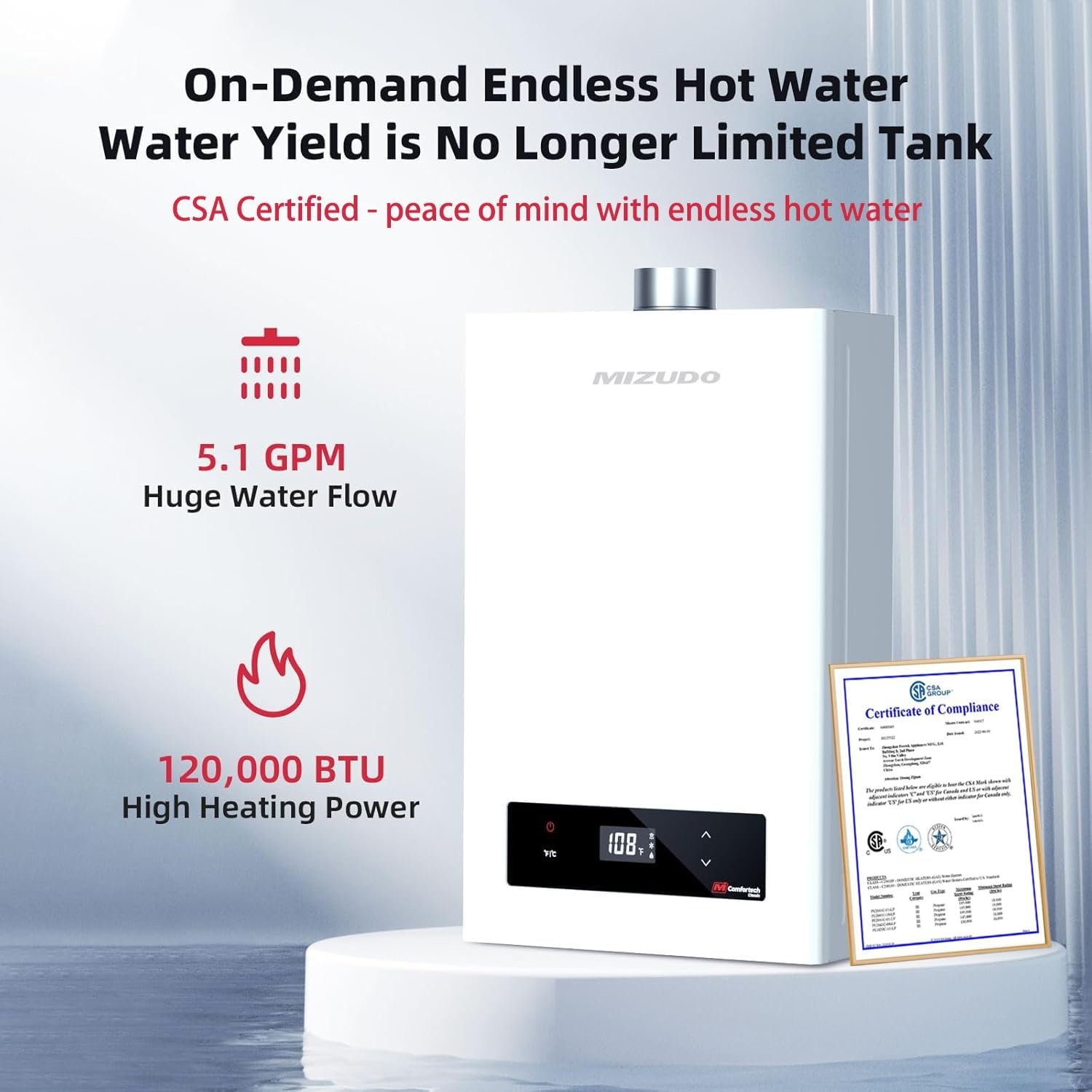 Mizudo CS120 Tankless Water Heater Natural Gas 5.1 GPM 120,000 BTU New